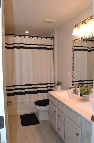 145 Fisherman's WAY, Poquoson, VA 23662