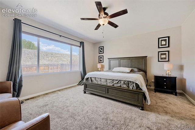 2832 Pony Club Lane, Colorado Springs, CO 80922