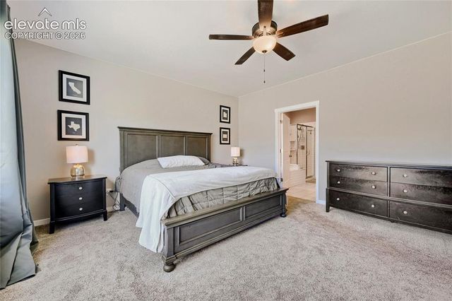 2832 Pony Club Lane, Colorado Springs, CO 80922