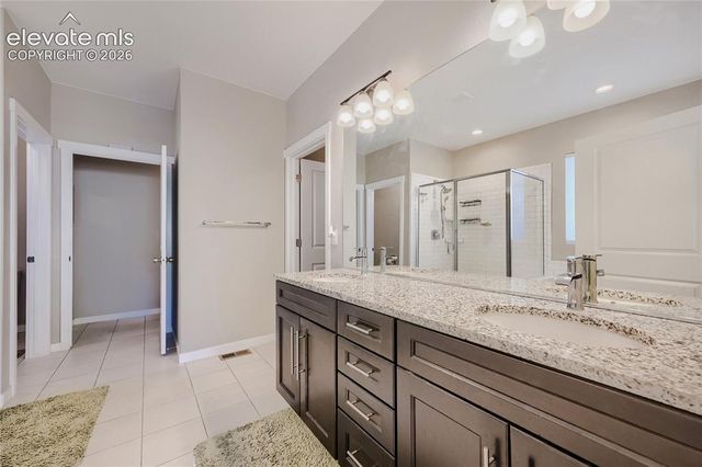 2832 Pony Club Lane, Colorado Springs, CO 80922