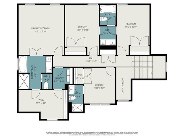 3133 SW Summit View Trail, Lee's Summit, MO 64082