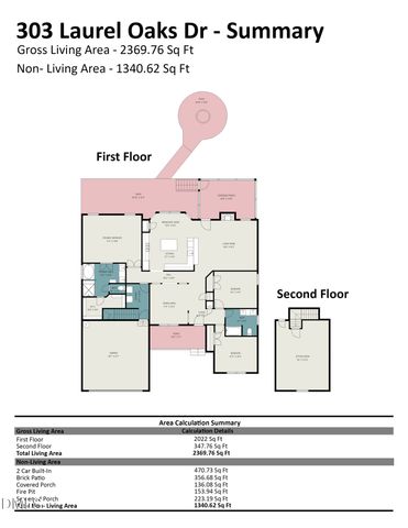 303 Laurel Oaks Drive, Youngsville, NC 27596