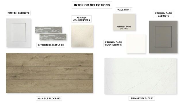 8943 Red Wolf Place, Manvel, TX 77578