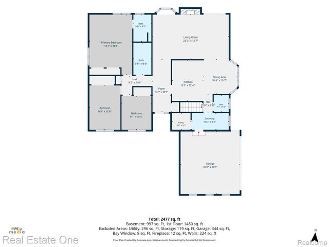 4425 Gardner Street, Sterling Heights, MI 48310
