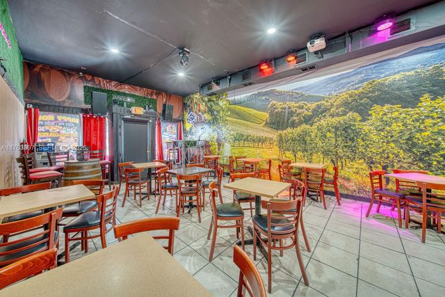 HIGHLY PROFITABLE Restaurant-bar For Sale On 8th&nbsp;st, Miami, FL 33144
