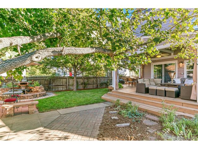 4105 Zenobia St, Denver, CO 80212