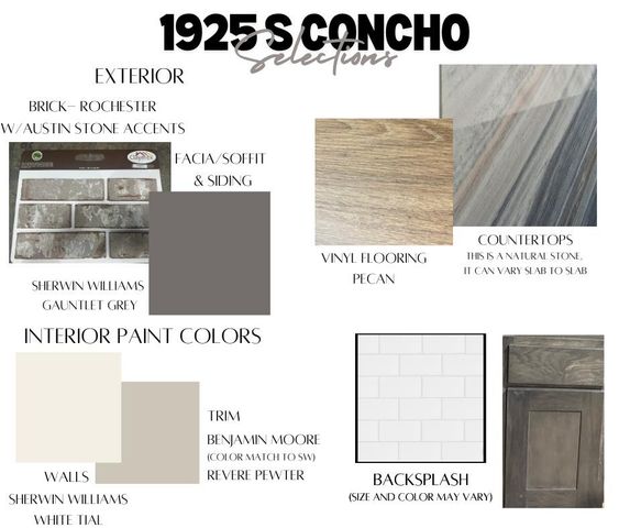 1925 S Concho Drive, San Angelo, TX 76904