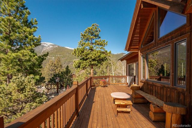 30054 Creek Run, Buena Vista, CO 81211