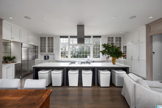 735 EUCLID CIRCLE, Mountain Brook, AL 35213