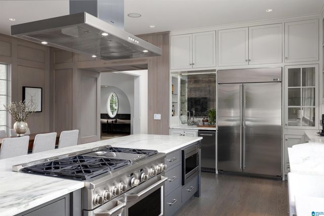 735 EUCLID CIRCLE, Mountain Brook, AL 35213