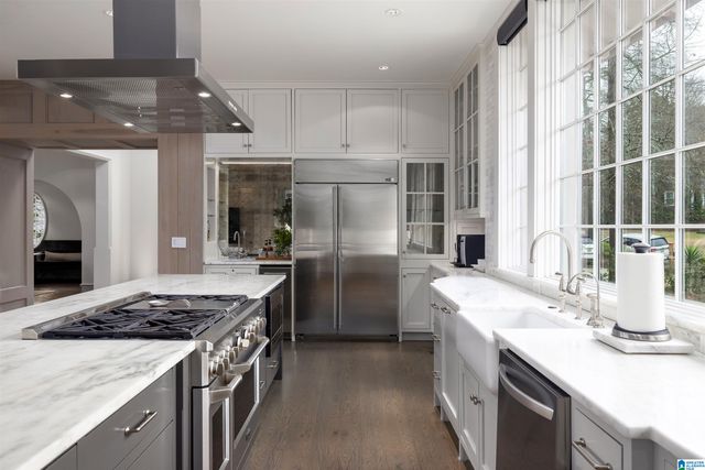 735 EUCLID CIRCLE, Mountain Brook, AL 35213