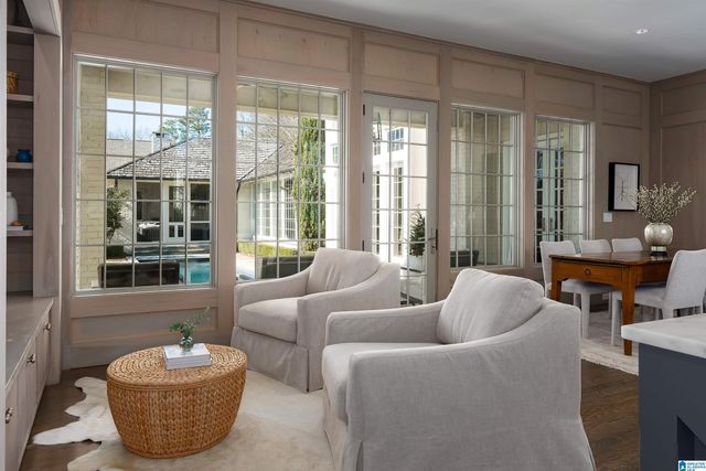 735 EUCLID CIRCLE, Mountain Brook, AL 35213