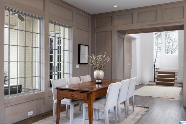 735 EUCLID CIRCLE, Mountain Brook, AL 35213