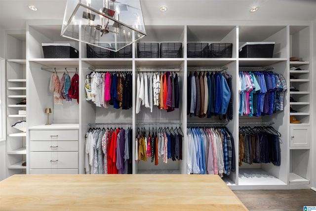 735 EUCLID CIRCLE, Mountain Brook, AL 35213