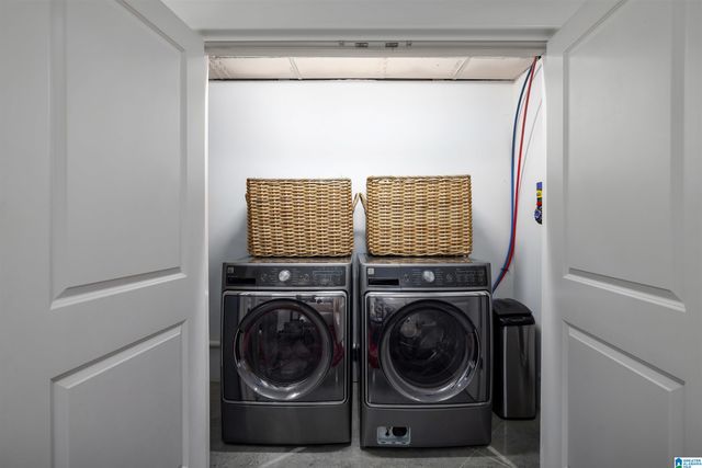 735 EUCLID CIRCLE, Mountain Brook, AL 35213