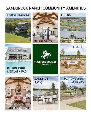 3917 Redbud Drive, Aubrey, TX 76227