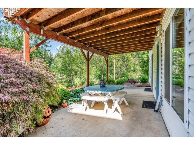 16643 Sw KING RICHARD Ct, Sherwood, OR 97140
