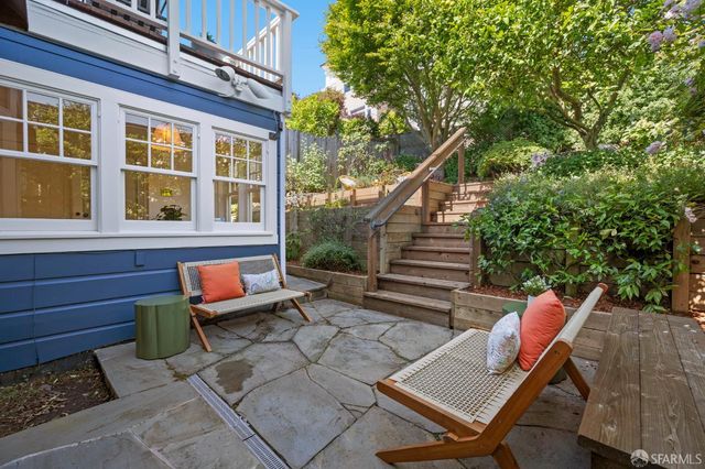 408 Roosevelt Way, San Francisco, CA 94114