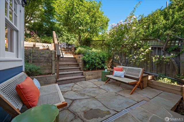 408 Roosevelt Way, San Francisco, CA 94114