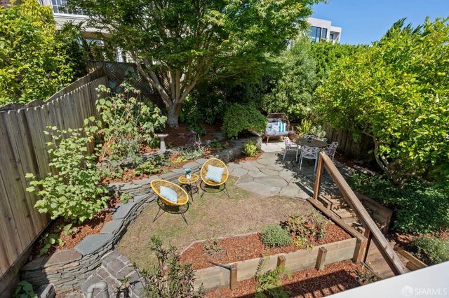 408 Roosevelt Way, San Francisco, CA 94114