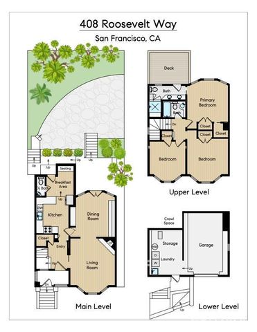 408 Roosevelt Way, San Francisco, CA 94114