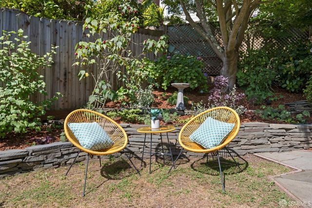 408 Roosevelt Way, San Francisco, CA 94114