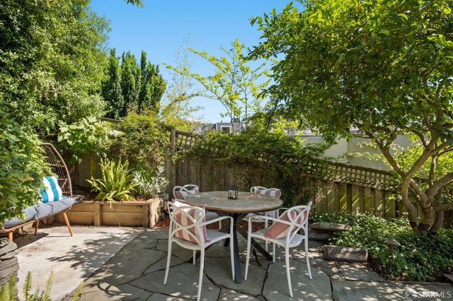408 Roosevelt Way, San Francisco, CA 94114