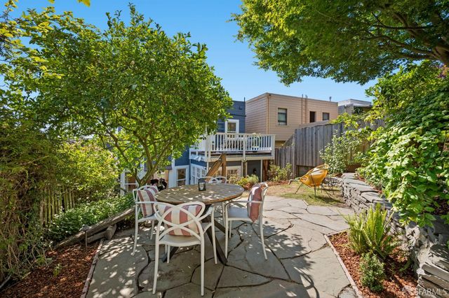 408 Roosevelt Way, San Francisco, CA 94114