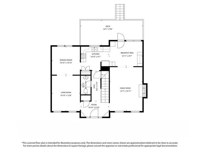 3524 Pine Grove Drive, Douglasville, GA 30135