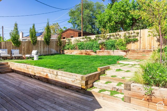367 E 10TH AVE, Salt Lake City, UT 84103