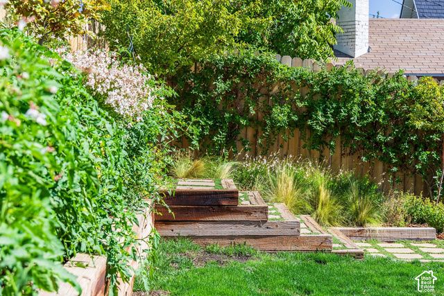 367 E 10TH AVE, Salt Lake City, UT 84103