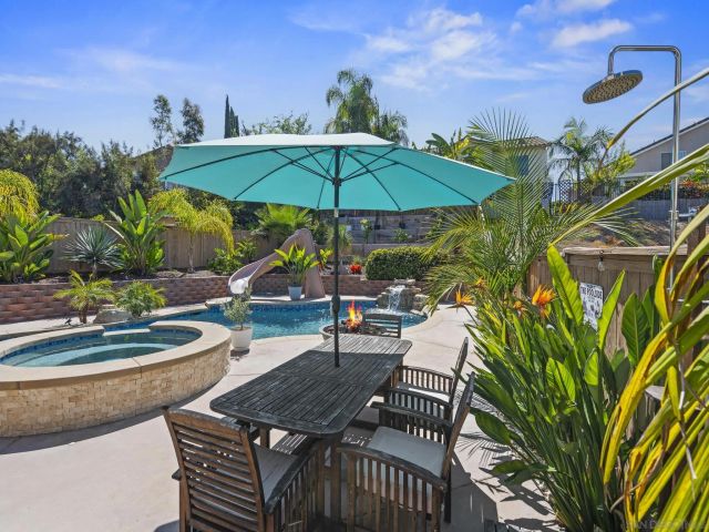 2034 Mount Langley, Chula Vista, CA 91913