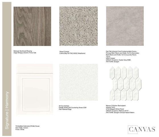 8664 Miles Gap Road, Indian Land, SC 29707