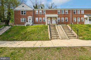 1126 GLENEAGLE RD, Baltimore, MD 21239