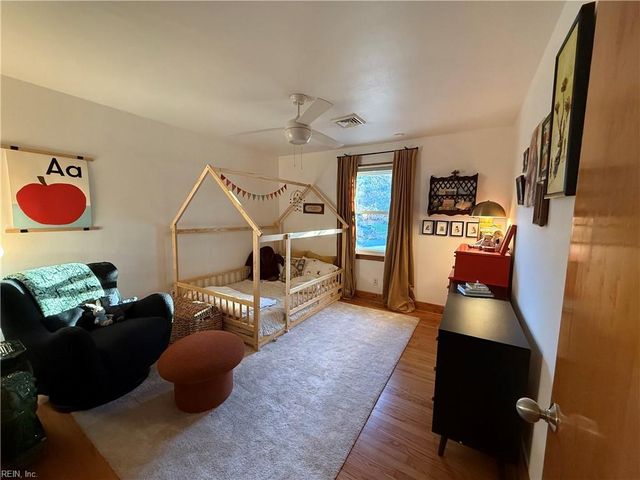 4401 Gosnold AVE, Norfolk, VA 23508