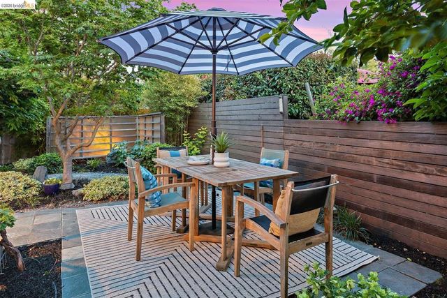 1429 Edith St, Berkeley, CA 94703