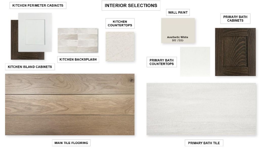 1484 Cypress Paul ST, Georgetown, TX 78628