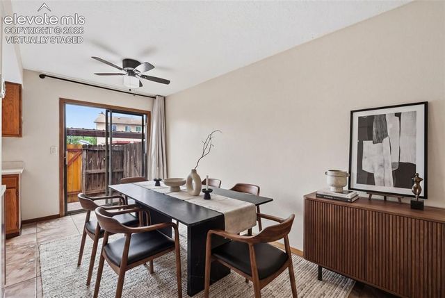 3145 Starlight Circle, Colorado Springs, CO 80916