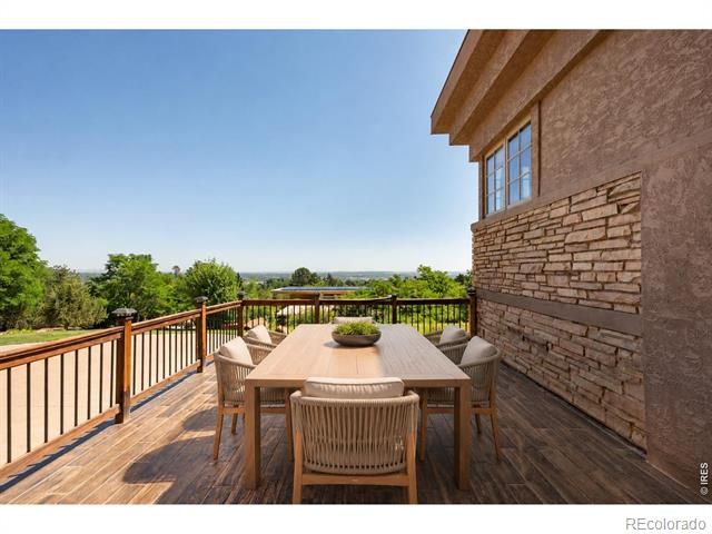 770 Circle Drive, Boulder, CO 80302