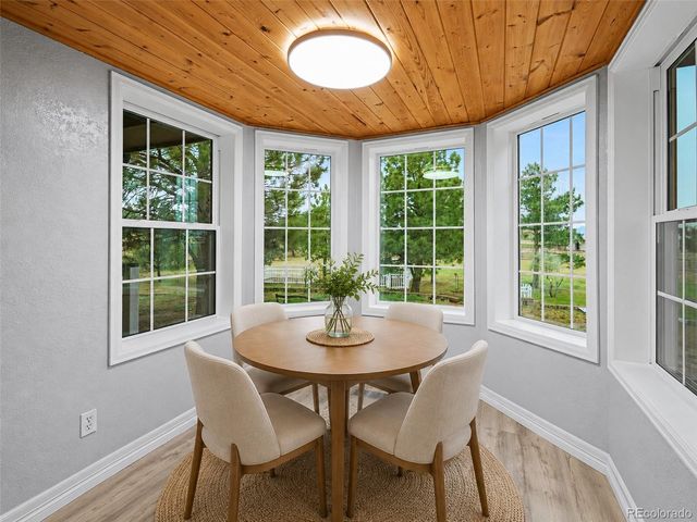2090 Helen Court, Parker, CO 80138