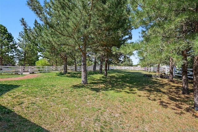 2090 Helen Court, Parker, CO 80138