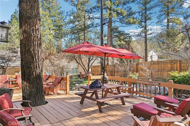 1847 Thrush Road, Wrightwood, CA 92397