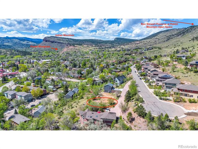 618 Overlook Drive, Lyons, CO 80540