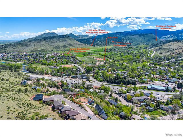 618 Overlook Drive, Lyons, CO 80540