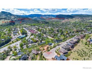 618 Overlook Drive, Lyons, CO 80540