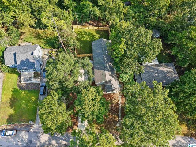 2038 22ND COURT S, Birmingham, AL 35223