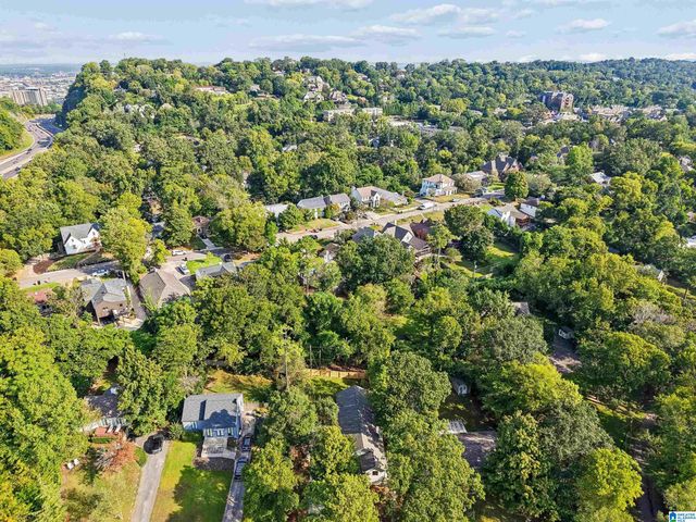 2038 22ND COURT S, Birmingham, AL 35223