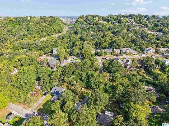 2038 22ND COURT S, Birmingham, AL 35223