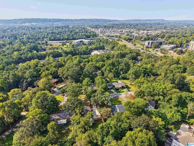 2038 22ND COURT S, Birmingham, AL 35223