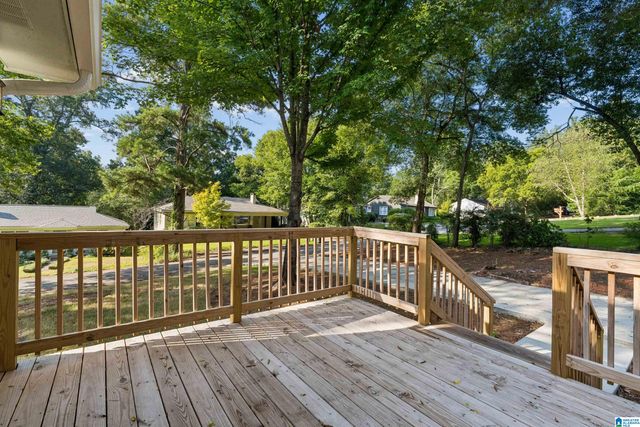 2038 22ND COURT S, Birmingham, AL 35223